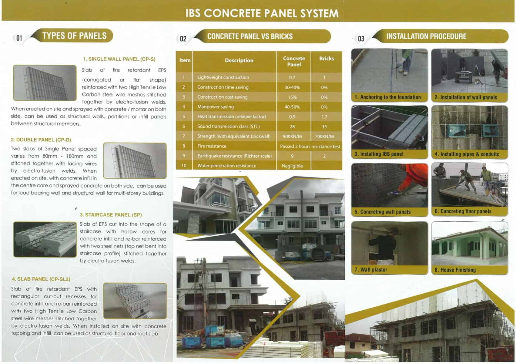 Brochure Brochure