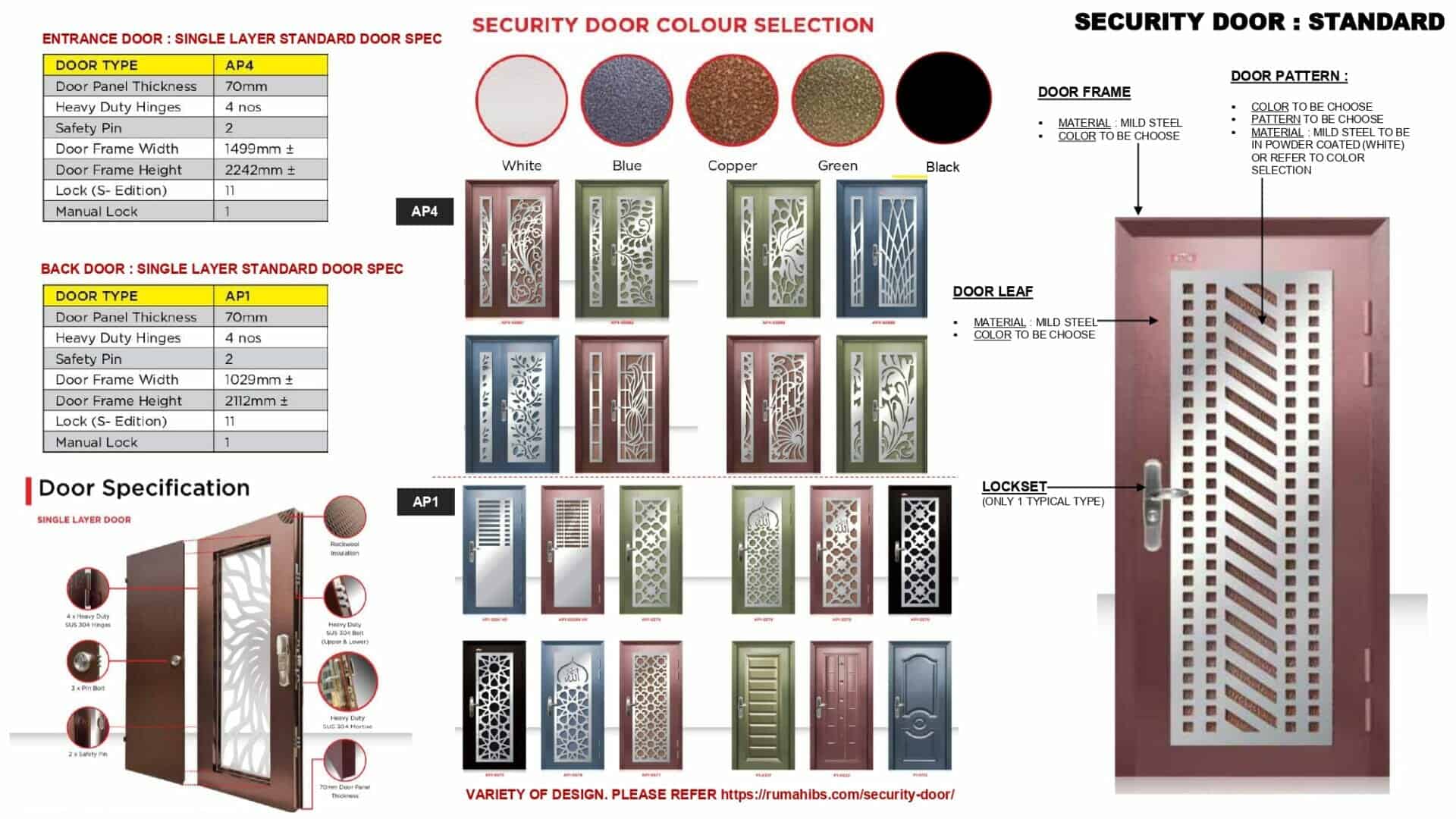 1 Security Door Standard page 0001 1 Security Door Standard page 0001