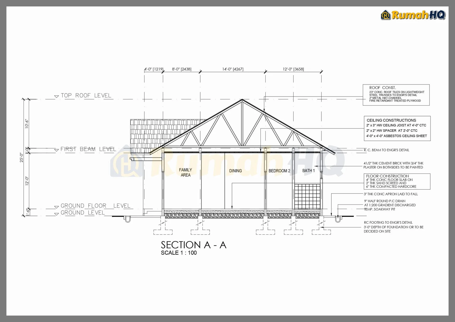 RHQ-A4-10 17 Image gallery image