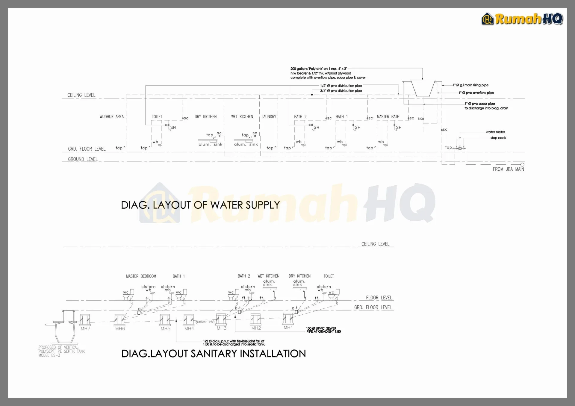 RHQ-A5-02 22 Image gallery image