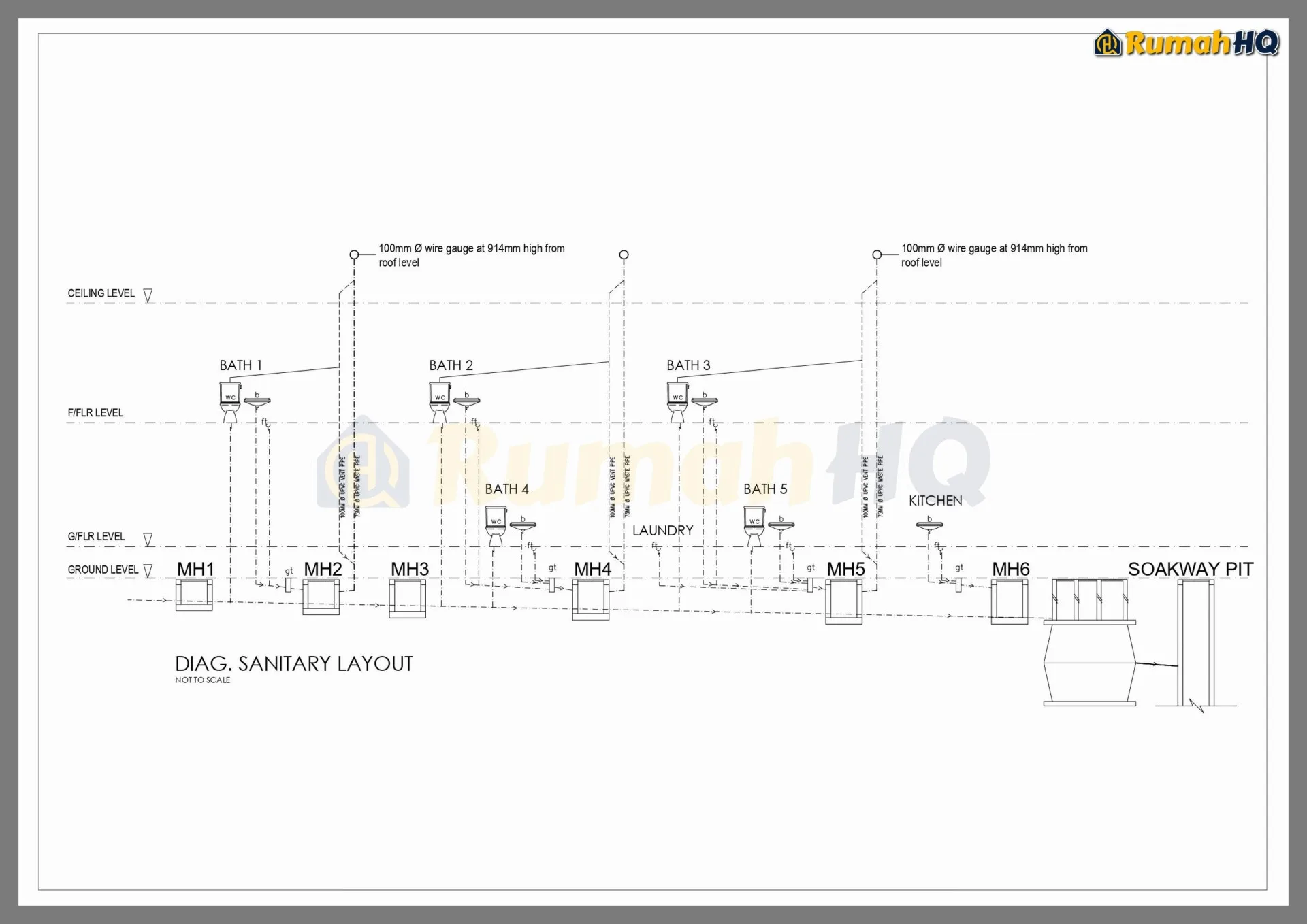 RHQ-D1-05 18 Image gallery image